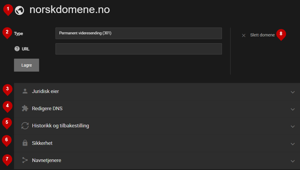 Oversikt norskdomene.no