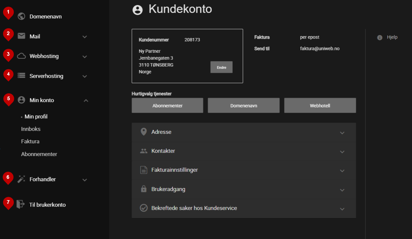 Oversikt partnerkonto